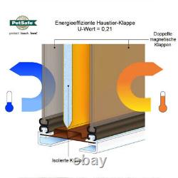 Dog Flap Extreme Weather Protect Heat & Cold Magnetic Close Easy Install PetSafe