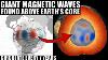 Never Before Seen Giant Magnetic Waves Found Inside Planet Earth
